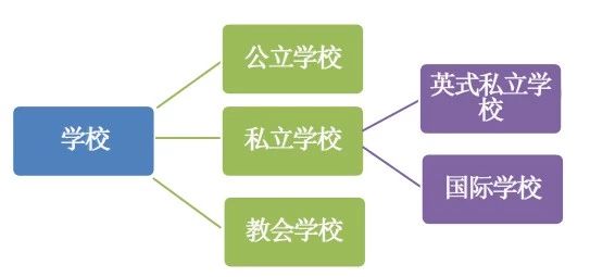 精彩回顧：[4月20日 北京] 馬耳他項目經理VIP一對一見面會 圓滿結束！