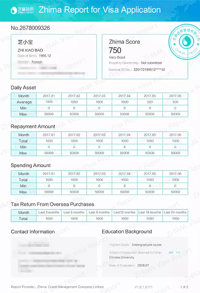 [政策速遞] 擁有750分以上的芝麻，可簡化辦理加拿大簽證！
