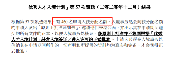 香港優(yōu)才2020第四季度甄選結果出爐！獲批總數達1709宗！