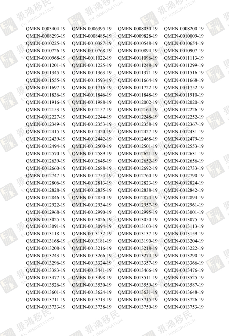 香港優(yōu)才2021年第一季度甄選名單出爐，有464名申請(qǐng)人獲得甄選！