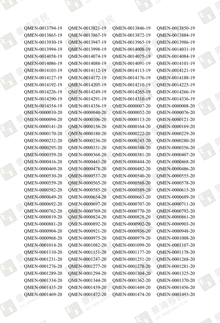 香港優(yōu)才2021年第一季度甄選名單出爐，有464名申請(qǐng)人獲得甄選！