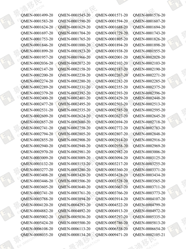 香港優(yōu)才2021年第一季度甄選名單出爐，有464名申請(qǐng)人獲得甄選！