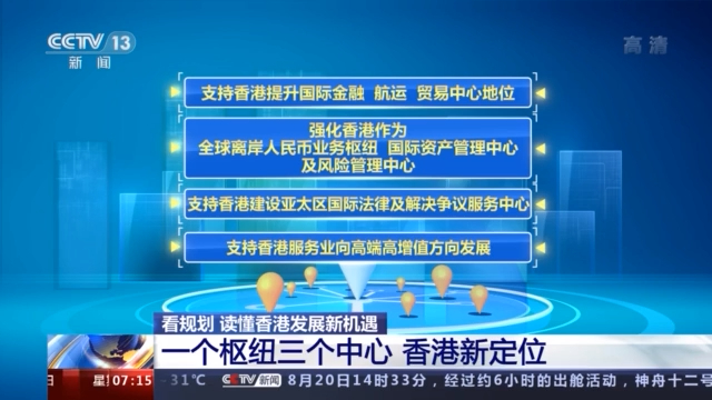 “十四五”、全運(yùn)會(huì)！香港，更火了！