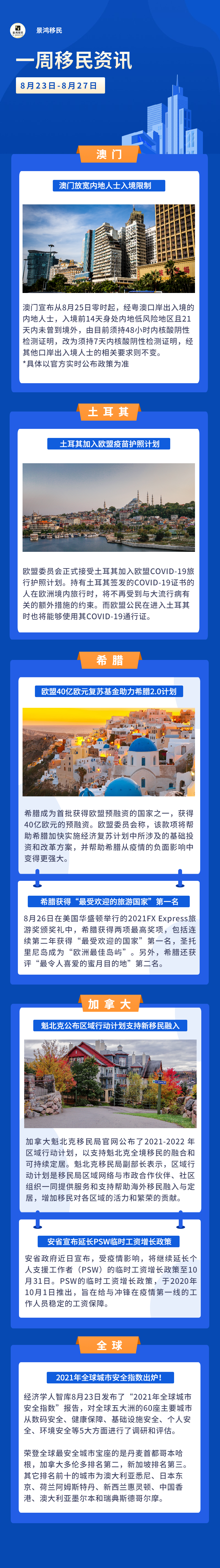 一周資訊丨澳門放寬內(nèi)地人士入境限制，2021年全球城市安全指數(shù)出爐