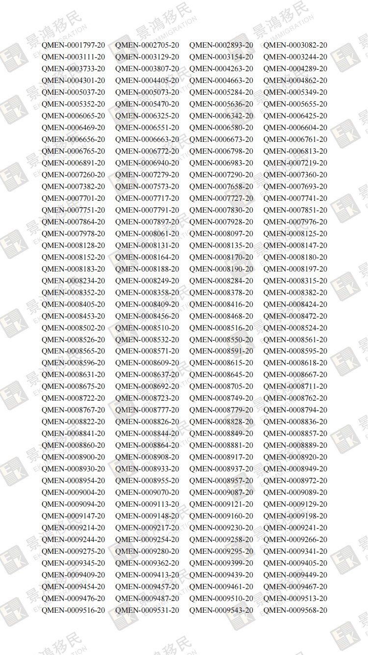 香港優(yōu)才第60期（2021第三季度）甄選結(jié)果出爐，454位優(yōu)才獲批！【內(nèi)附完整名單