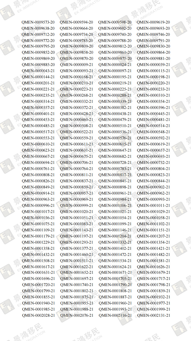 香港優(yōu)才第60期（2021第三季度）甄選結(jié)果出爐，454位優(yōu)才獲批！【內(nèi)附完整名單