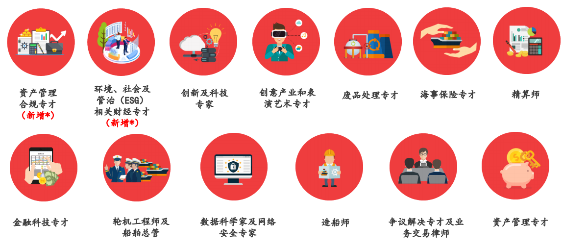 香港最新人才清單解讀，到底如何才能額外加30分？