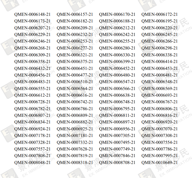 超出配額！2021年香港優(yōu)才獲甄選人數(shù)竟然不止2000人？