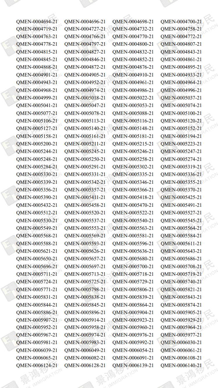 香港優(yōu)才第61期（2021\第四季度）甄選結(jié)果公布，644人獲邀！【內(nèi)附名單】