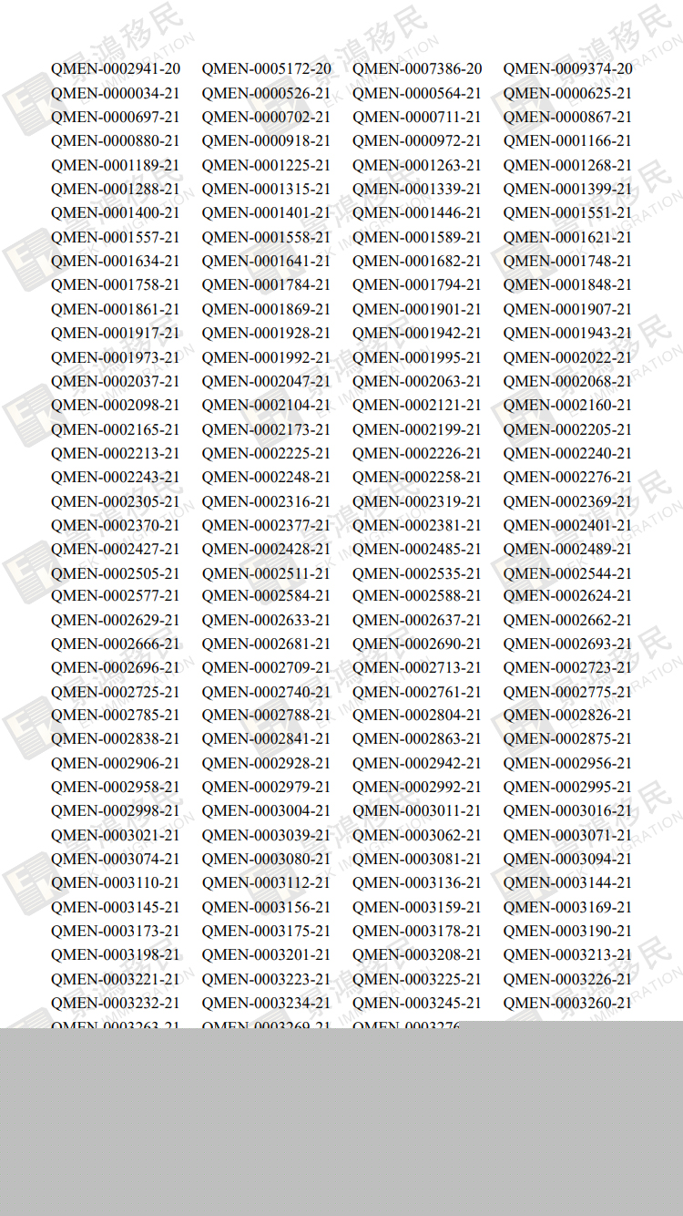 香港優(yōu)才第61期（2021\第四季度）甄選結(jié)果公布，644人獲邀！【內(nèi)附名單】