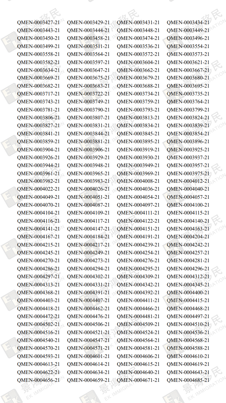 香港優(yōu)才第61期（2021\第四季度）甄選結(jié)果公布，644人獲邀！【內(nèi)附名單】