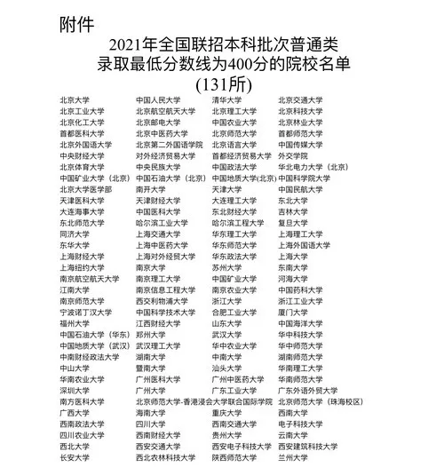 華僑生聯考“火”出國？這個國家專門為中國學生設華僑生班！