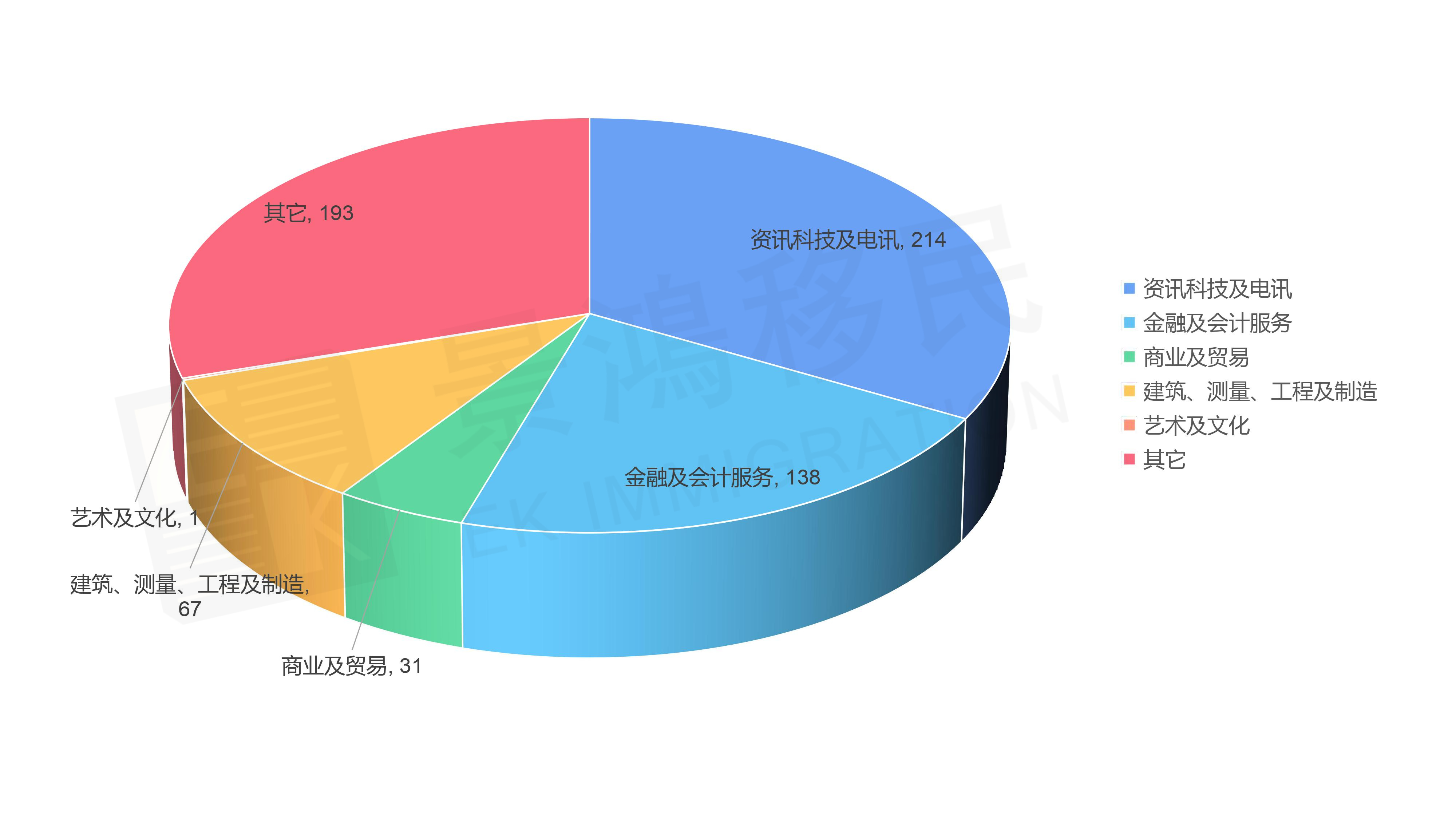 香港移居|不用只盯歐美，想要配置第二身份？身邊就有眾多好選擇