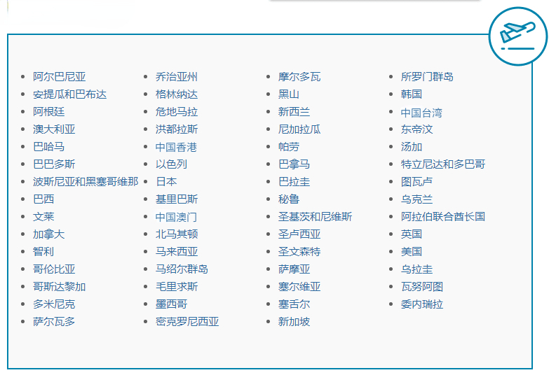 歐洲資訊|ETIAS系統(tǒng)明年上線，對哪些入境歐洲的人士有影響？