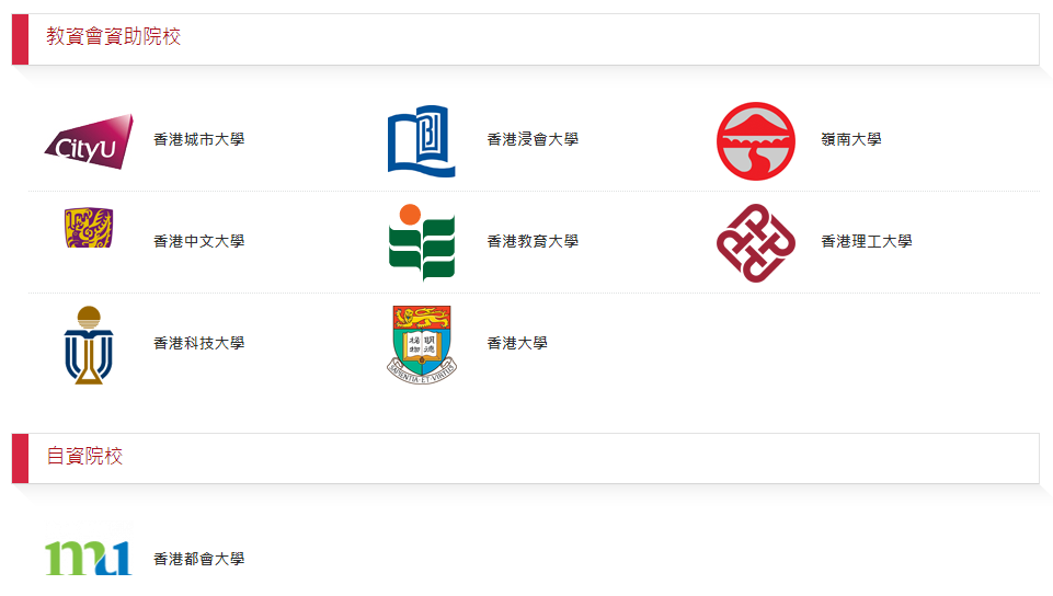 錄取率近40%，港生上8大名校那么容易？?jī)?nèi)地情況如何？