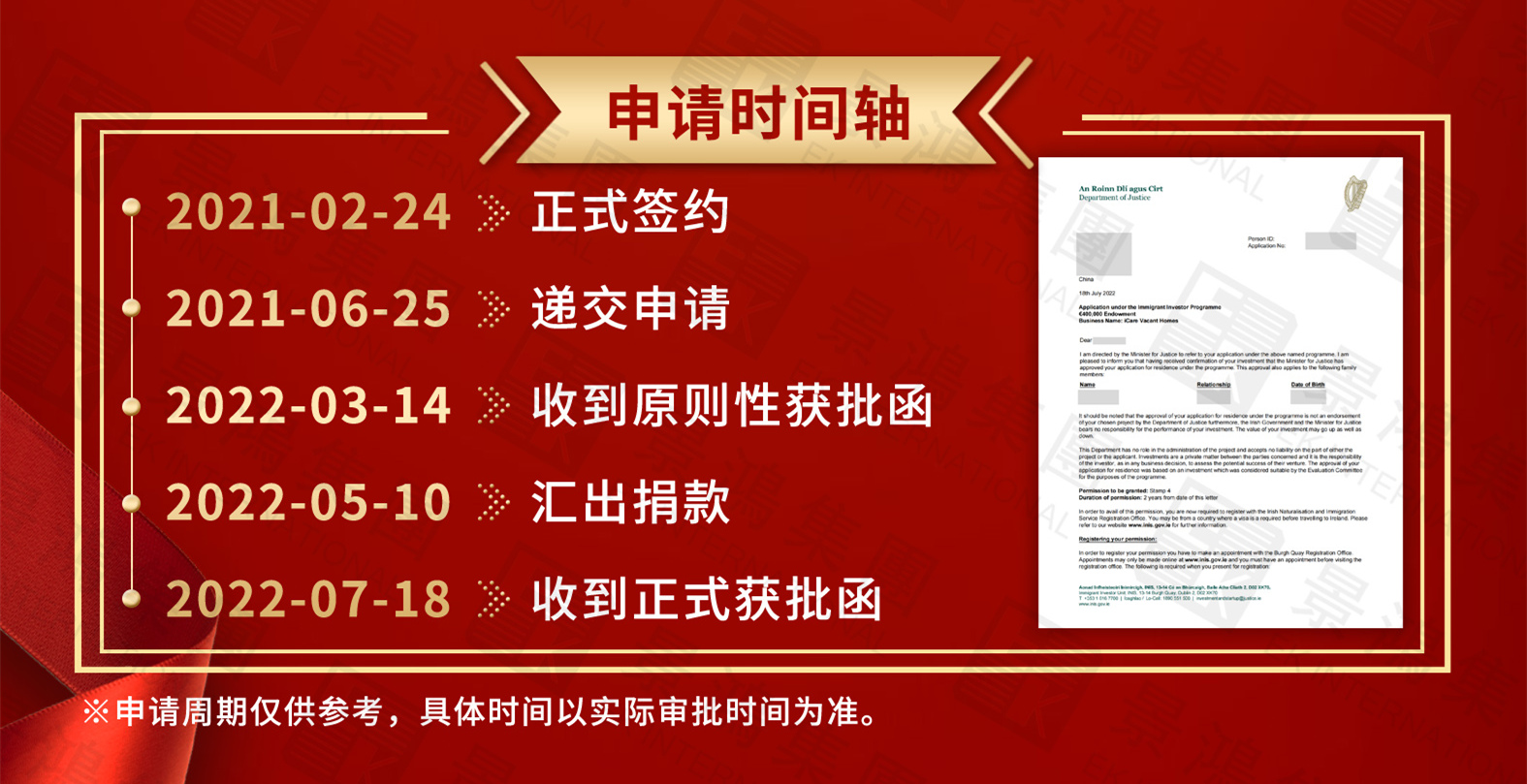 愛爾蘭移民丨星二代入讀英國(guó)貴族學(xué)校上熱搜，孩子接受純正英式教育還能這樣