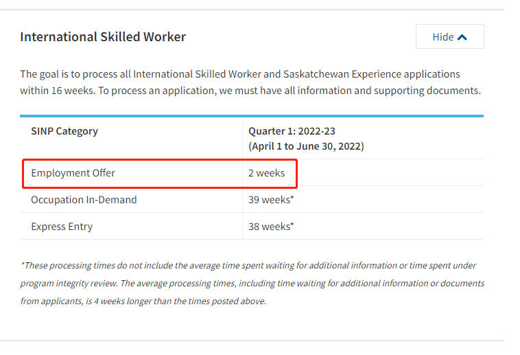 審理提速、免體檢、數(shù)字化申請……加拿大移民推眾多利好措施