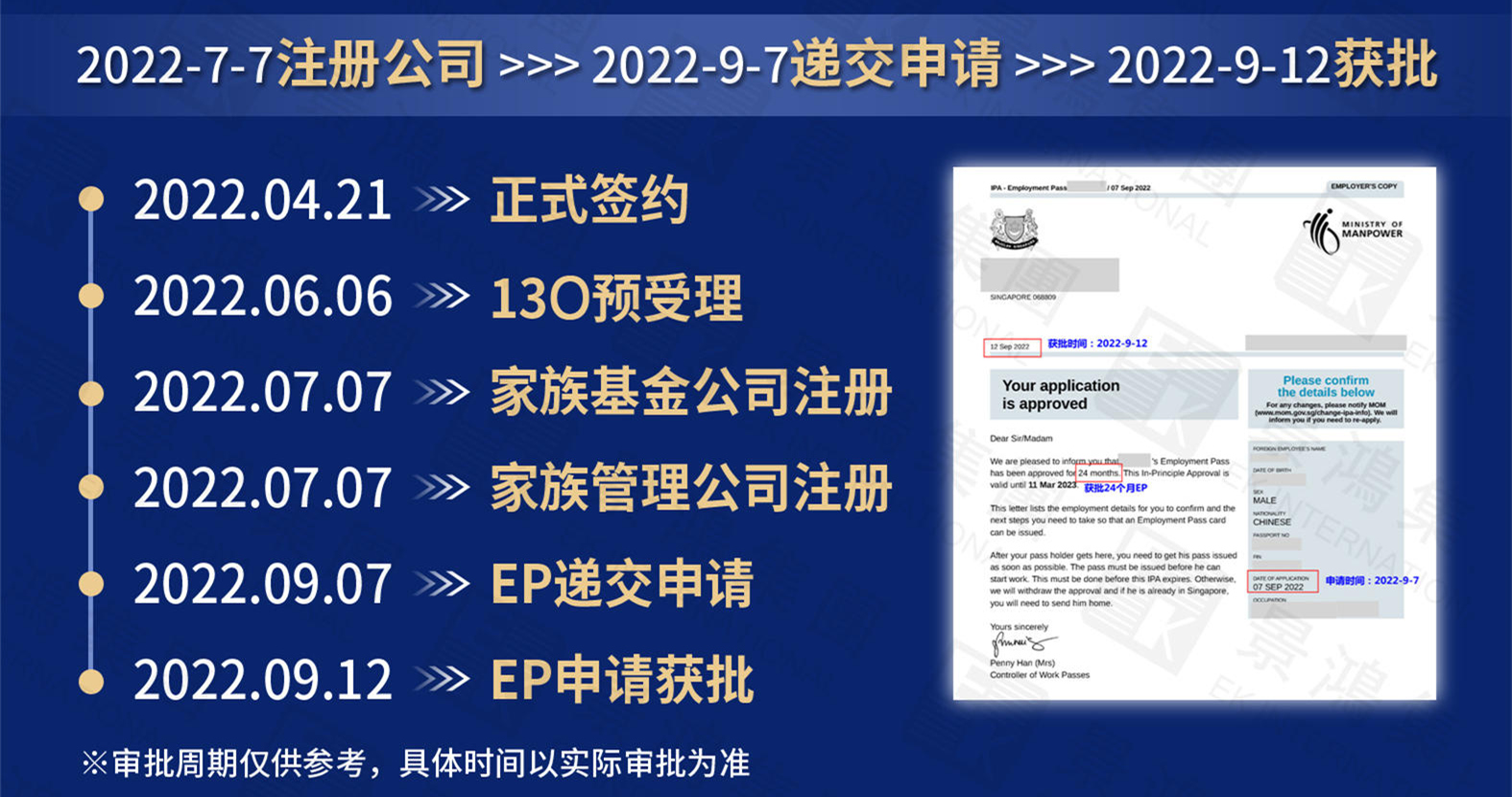 5天獲批EP、4個(gè)月登陸新加坡！這一個(gè)富豪都愛(ài)的快速移居通道已火遍全球
