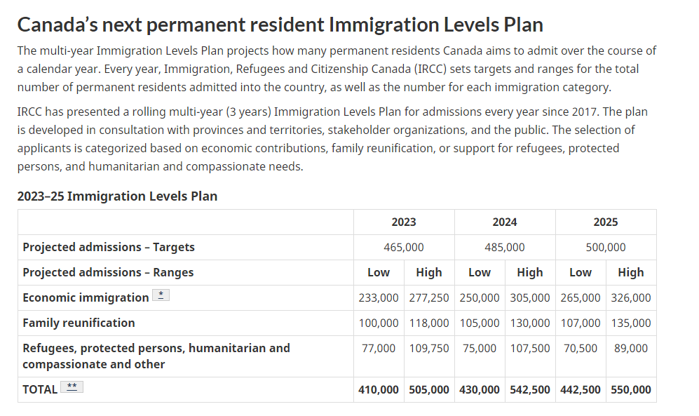 全球人才競(jìng)爭(zhēng)白熱化，各國/地區(qū)為“搶人”紛紛出招，誰更拼？