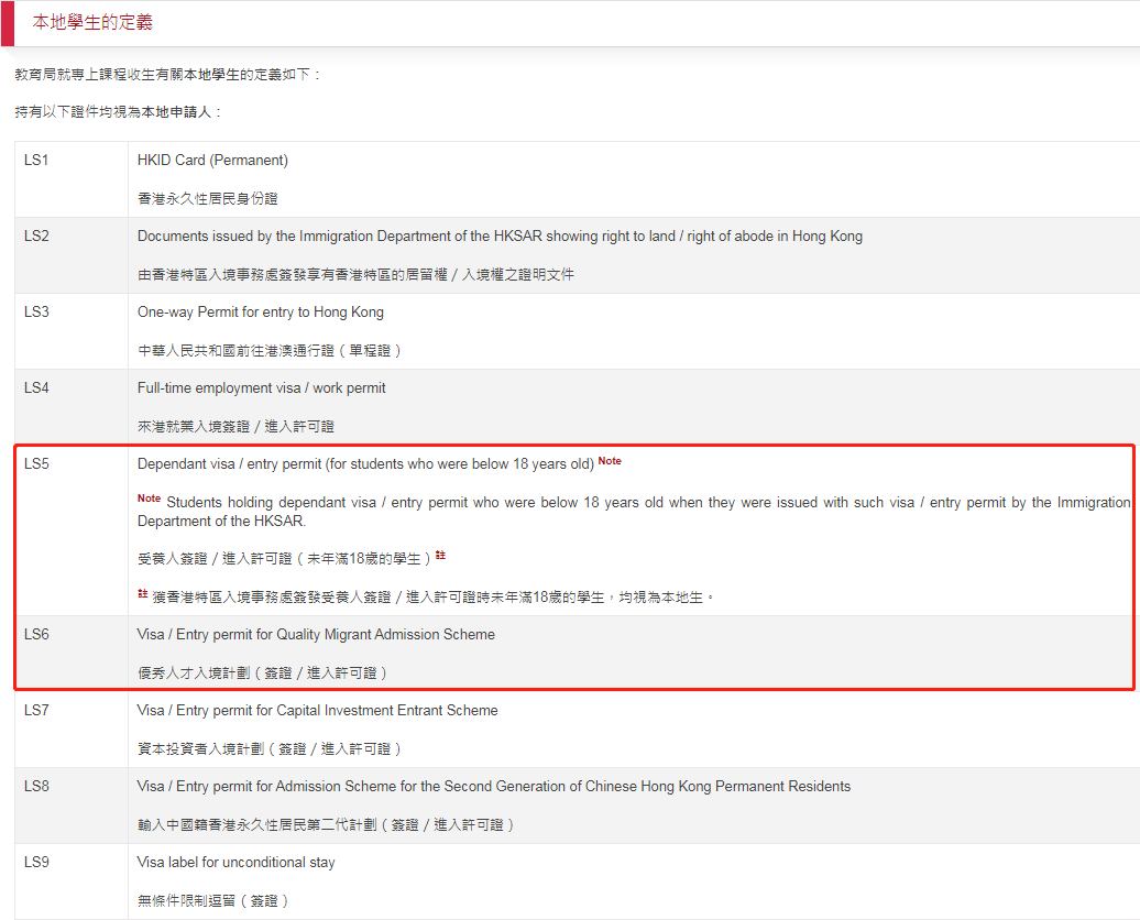 都說為了子女教育移居香港，但香港的教育到底怎么樣？真的那么好嗎？