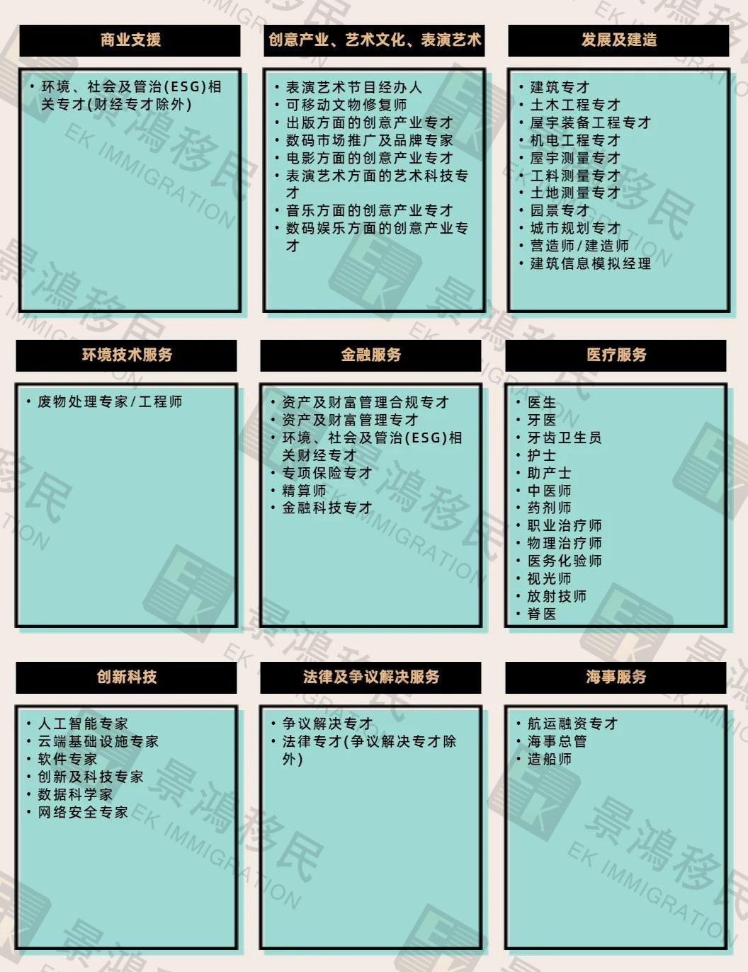 2023香港優(yōu)才計(jì)劃8大新變化，別錯(cuò)過申請紅利期了！