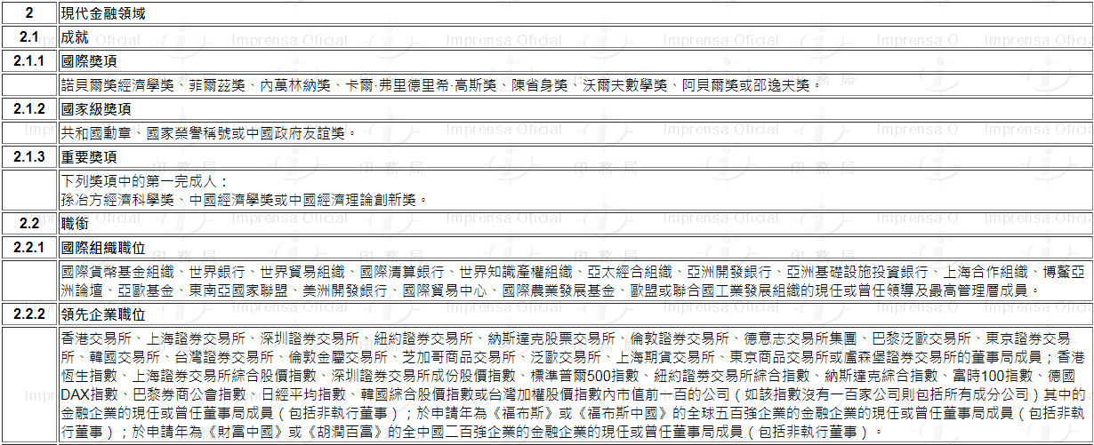 重磅！澳門(mén)三項(xiàng)人才計(jì)劃部分申請(qǐng)細(xì)則出爐！來(lái)看看你符合要求嗎？