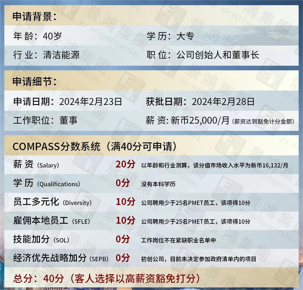 5天獲批？原來現(xiàn)在拿新加坡身份，還有這種高性價(jià)比方式！