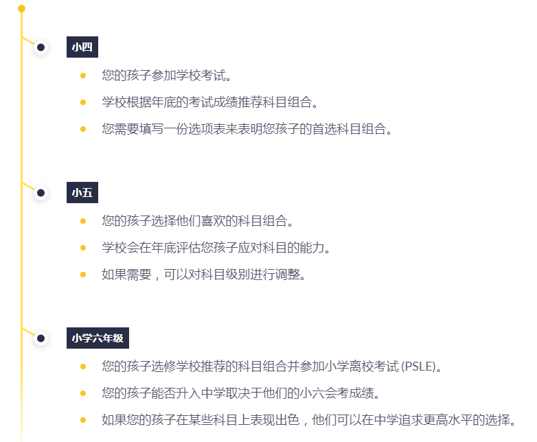新加坡教育太適合華人了吧！怪不得那么多家長想幫孩子拿身份！