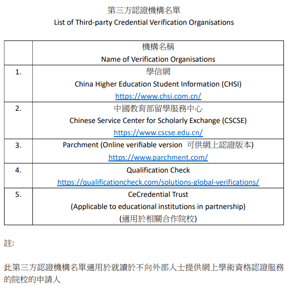香港高才通計劃最新消息，擬接收非百強名校畢業(yè)生申請？申請學歷要求再變嚴