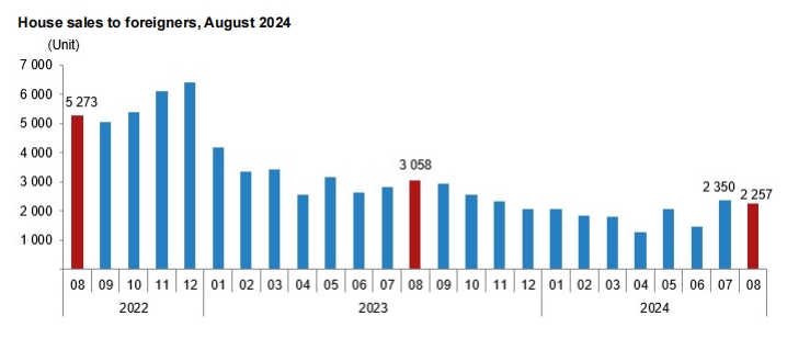遇到“護照刺客”？不是辦不起！而是這個大國移民身份更具性價比！