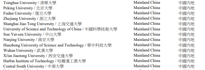 香港“高才通”自11月1日起新增9所內(nèi)地大學(xué)！首個(gè)簽證期限延長政策適用于…