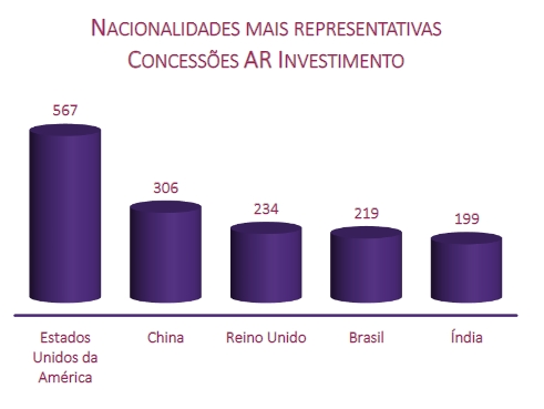 美國大選后，美國人正準(zhǔn)備“涌入”這個(gè)國家？連英國王子也被它俘虜了？