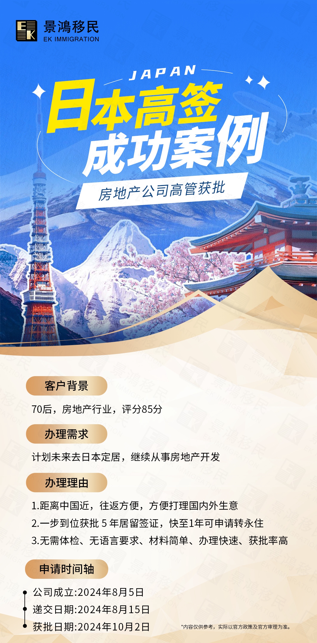 日本對中國公民開放10年旅游簽證？想長居日本并創(chuàng)業(yè)？得看看這個(gè)簽證！