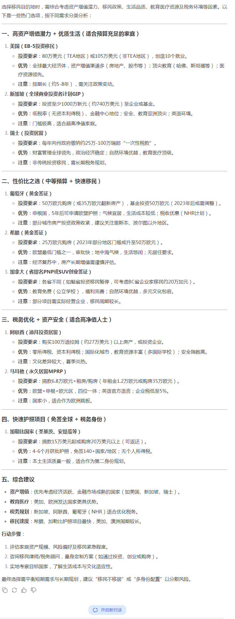 當我問DeepSeek這個移民問題！它竟然忽視了這個G20大國黃金身份？