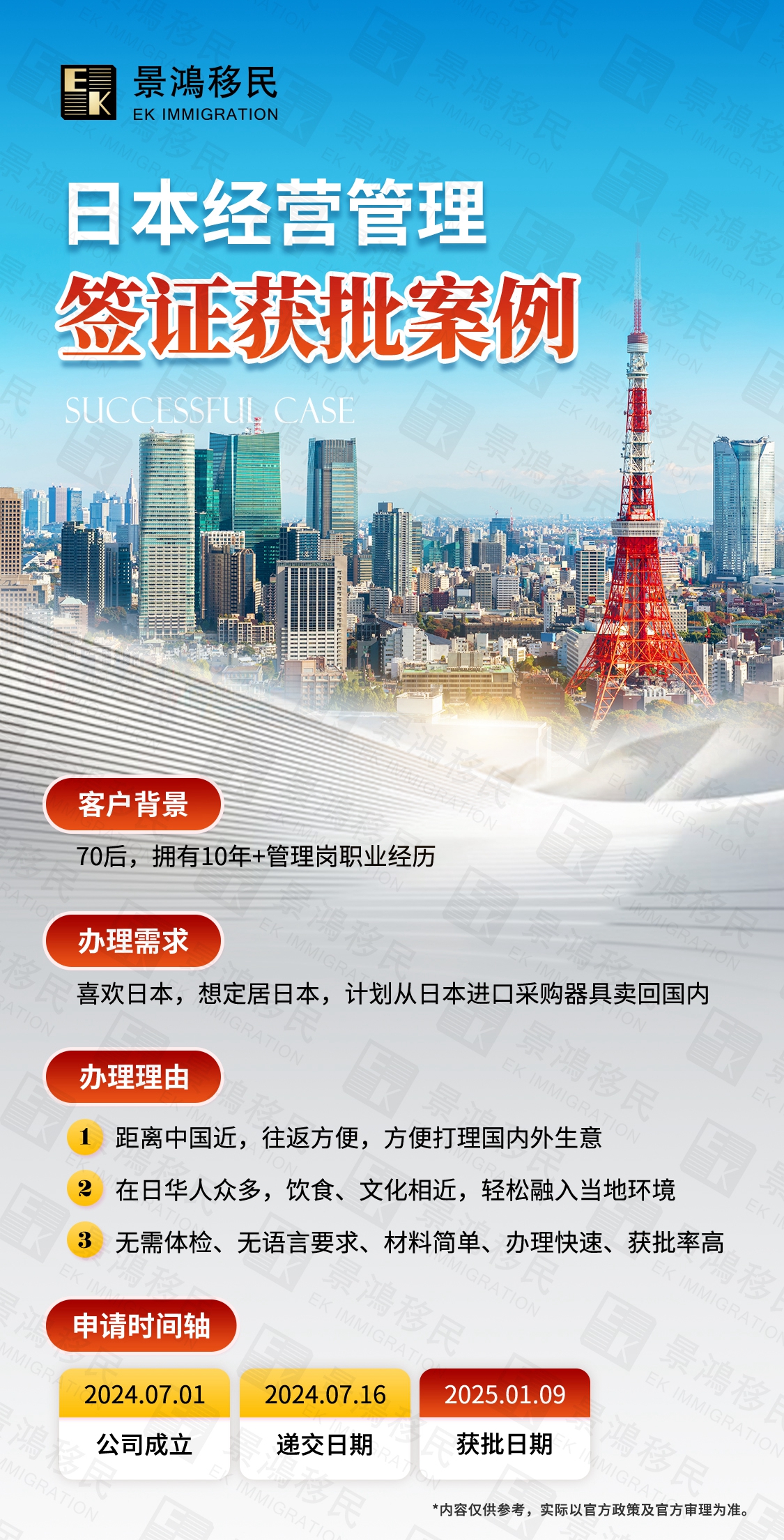 它逐步成為“移民國家”，是因為這兩個簡單又省錢的簽證？