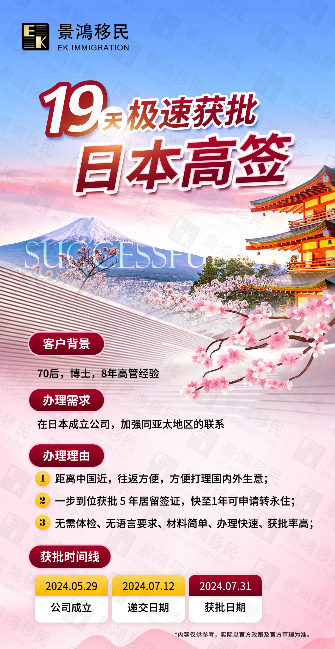 它逐步成為“移民國家”，是因為這兩個簡單又省錢的簽證？