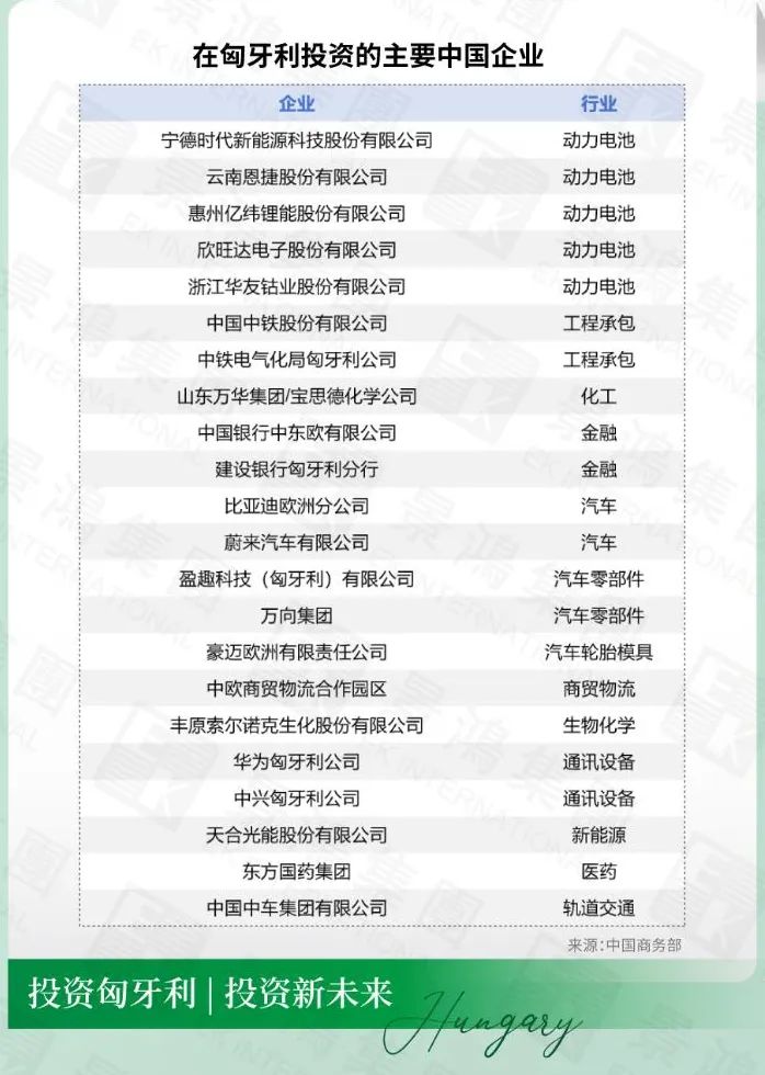 2025 胡潤全球富豪榜揭曉！哪個國家適合您“落地”發(fā)展？