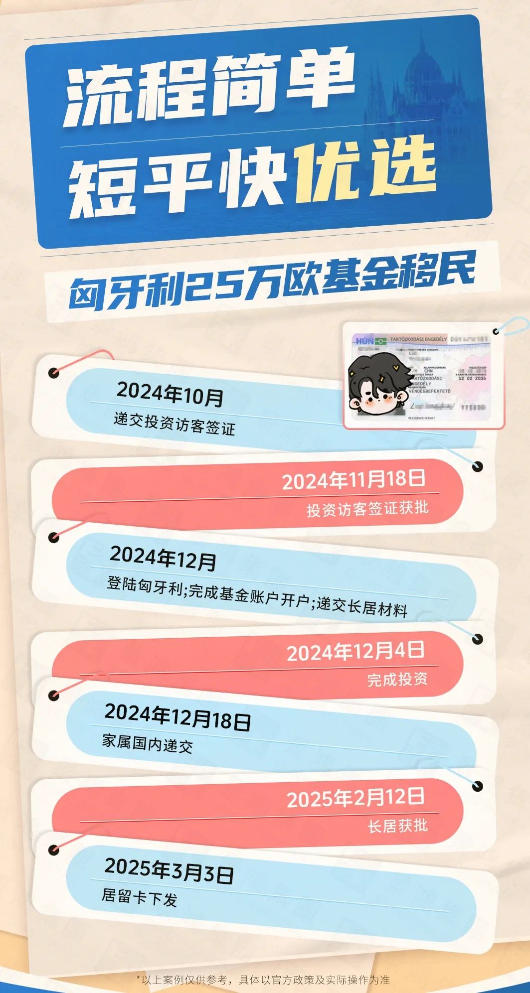 2025 胡潤全球富豪榜揭曉！哪個國家適合您“落地”發(fā)展？