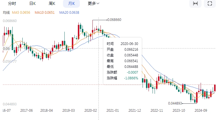 新增4所高校！這31所中國高校畢業(yè)生請(qǐng)注意！申請(qǐng)日本永住“快速通道”可加分
