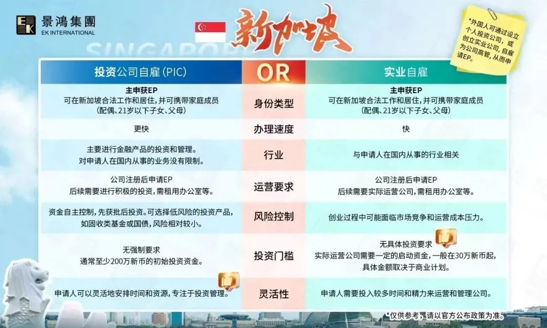川普是慫了還是更剛了？對(duì)華關(guān)稅已飆至125%，這些地方為何超受內(nèi)地企業(yè)歡迎
