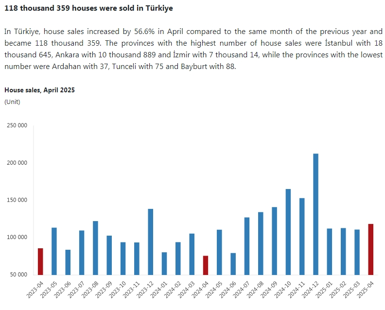 只有中國人才來這里買房?其實(shí)歐美人士也“搶瘋”了!買房“送”護(hù)照的項(xiàng)目可不多