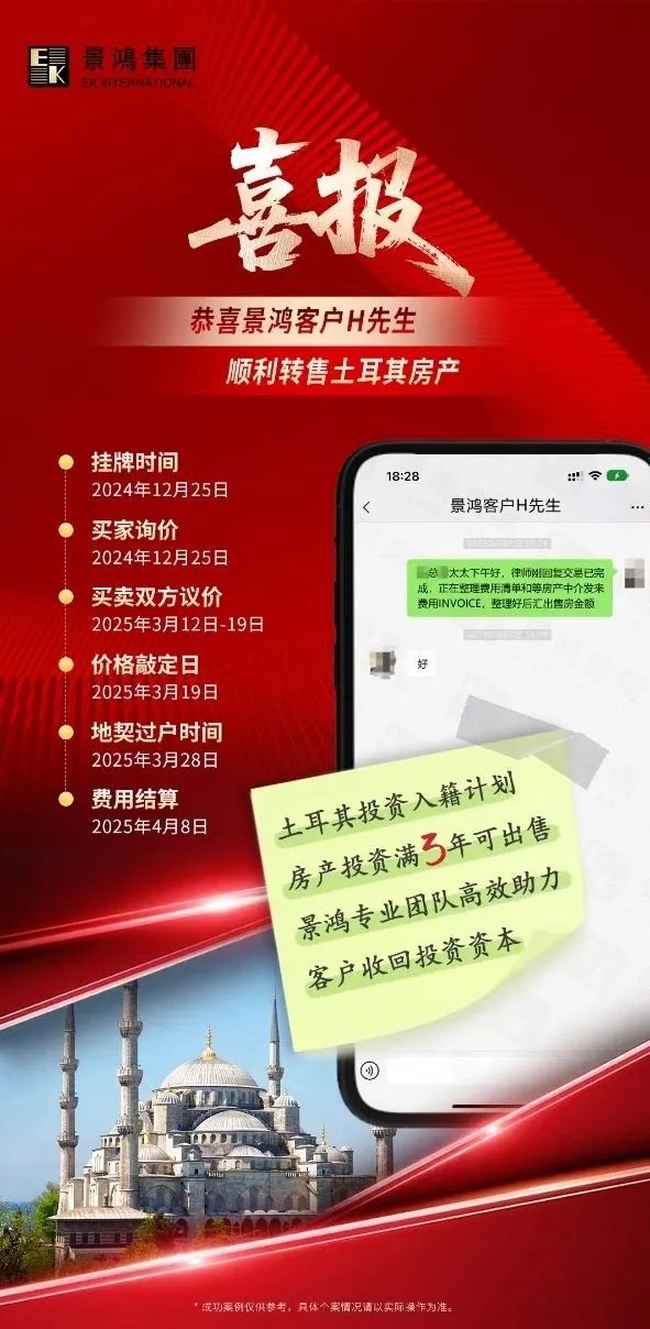 只有中國人才來這里買房?其實(shí)歐美人士也“搶瘋”了!買房“送”護(hù)照的項(xiàng)目可不多