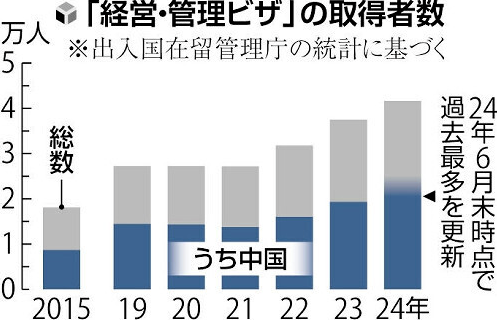 即將漲價!“出道”近20年、中國申請人占比超過一半的它，即將面臨漲價危機?!