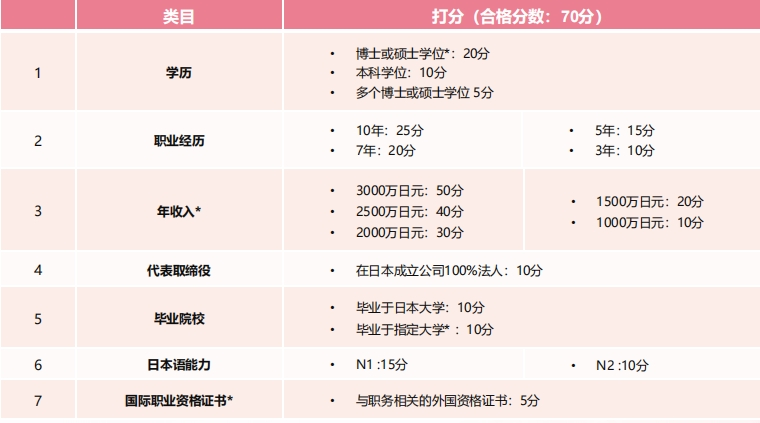 即將漲價!“出道”近20年、中國申請人占比超過一半的它，即將面臨漲價危機?!