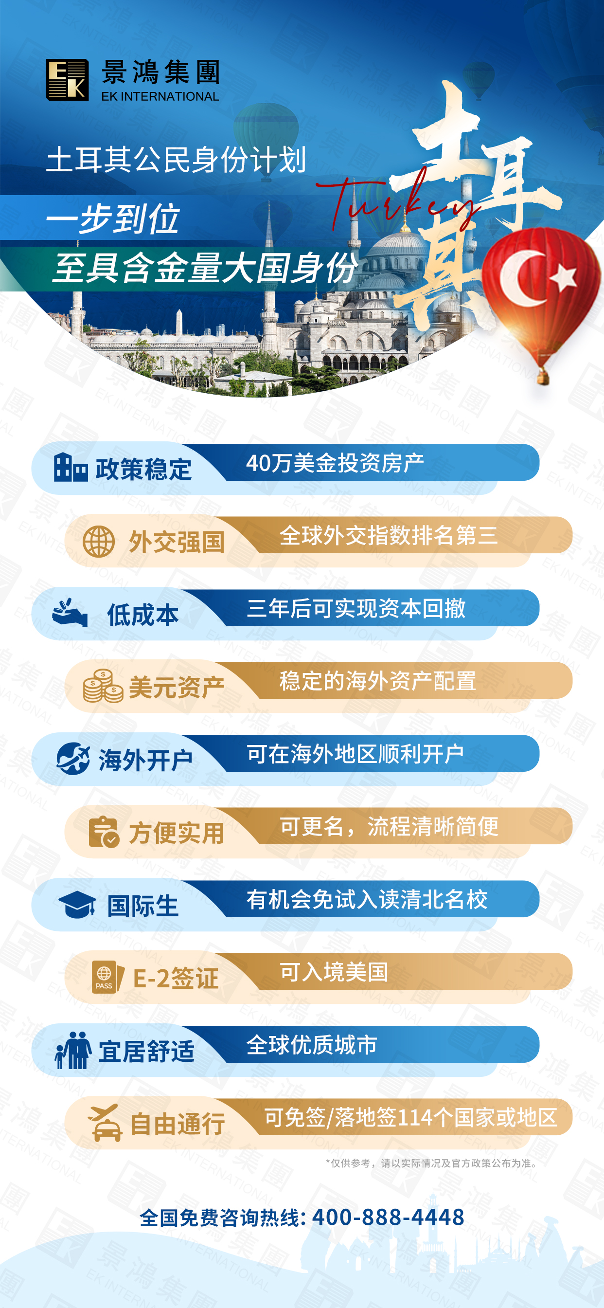 土耳其購(gòu)房移民,土耳其身份