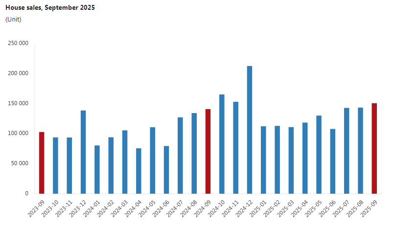 中國人僅排第8？誰說這里的房子只有中國人買，真相原來是……