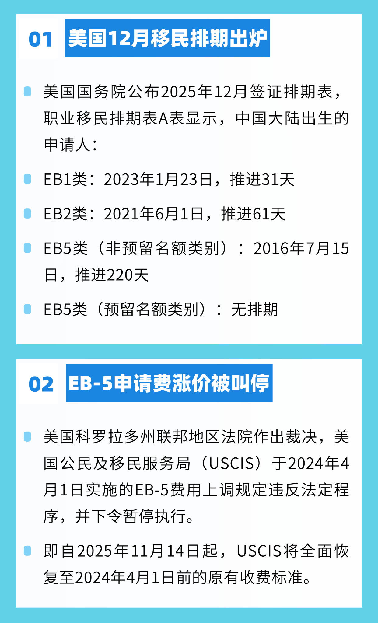 美國(guó)EB-5大幅前進(jìn)220天！加拿大將推快速移民通道，歡迎H-1B持有人
